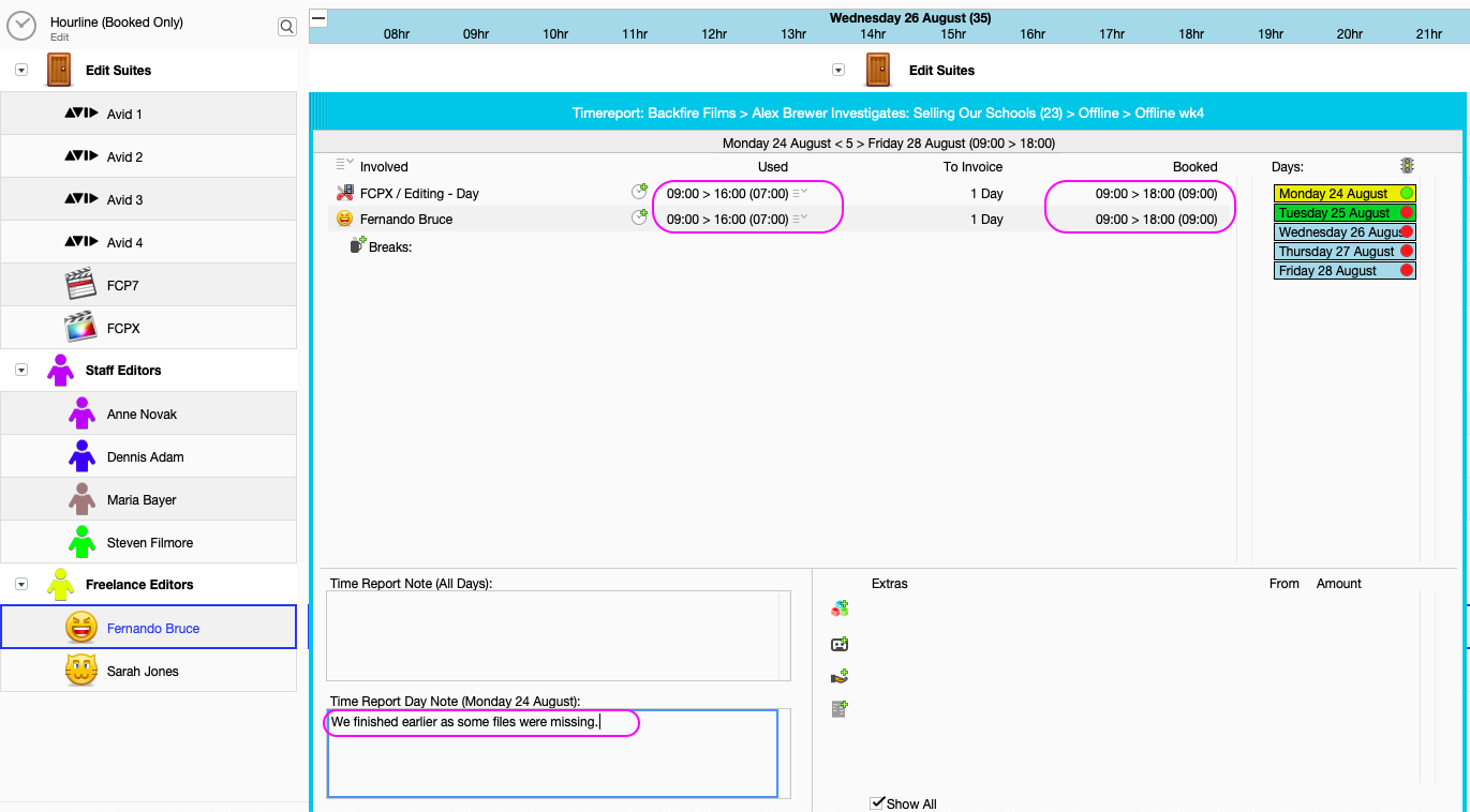 Why is time tracking important for organizations?